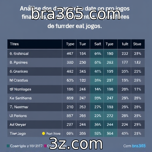 bra365 com | Análise do desempenho financeiro de provedores de jogos